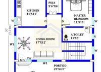 North Facing Duplex House Plan With Vastu