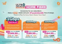 Unlimited Internet Home Plans