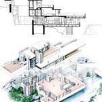 Frank Lloyd Wright Waterfall House Floor Plans