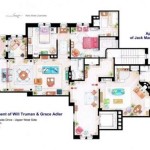 Home Improvement Tv Show Floor Plan