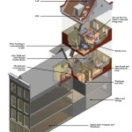 Anne Frank House Floor Plan