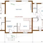 Cherokee Nation Housing Floor Plans