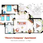 Everybody Loves Raymond House Floor Plan