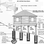Small Pier And Beam House Plans